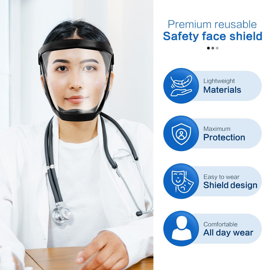Super Protective Anti-fog Face
Shield