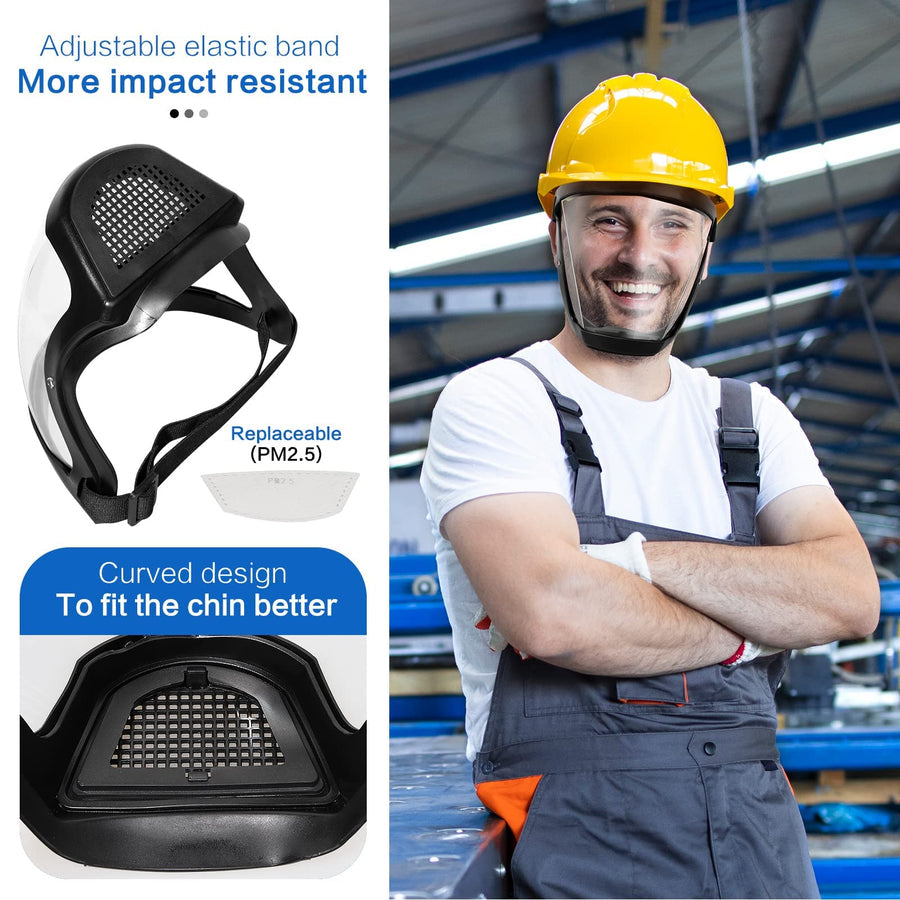 Super Protective Anti-fog Face
Shield