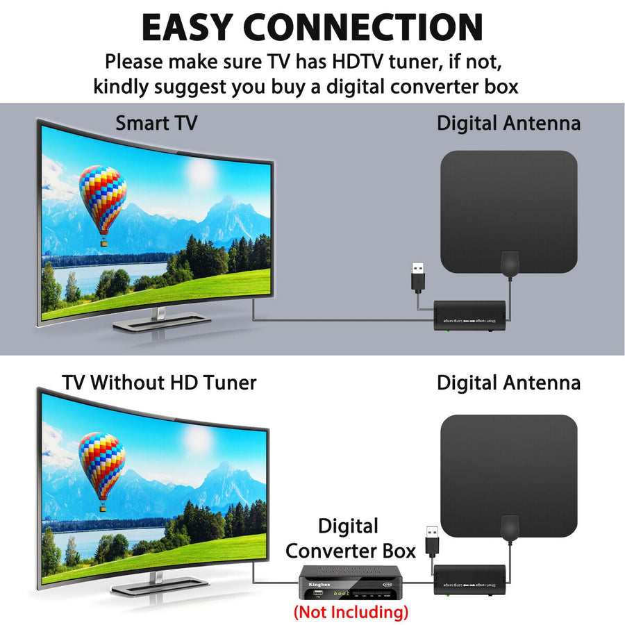 300 Miles Indoor Digital Amplified
HDTV Antenna W/ Signal