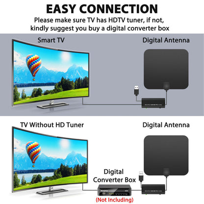 300 Miles Indoor Digital Amplified
HDTV Antenna W/ Signal