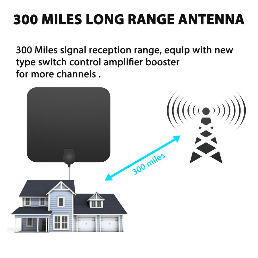 300 Miles Indoor Digital Amplified
HDTV Antenna W/ Signal