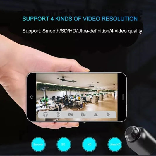Mini 5G Wireless Wifi Camera
1080P HD