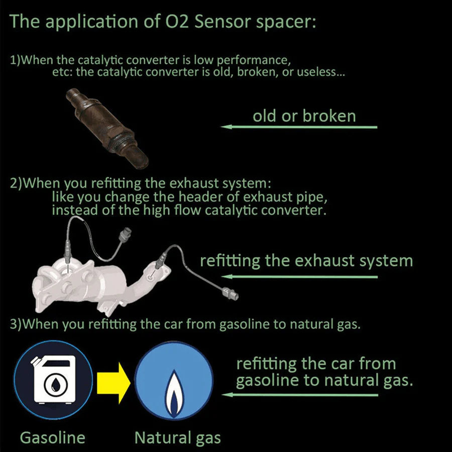 Car Oxygen 02 Sensor Adapter
CEL Fix Check Engine Light
Eliminator M18*1.5