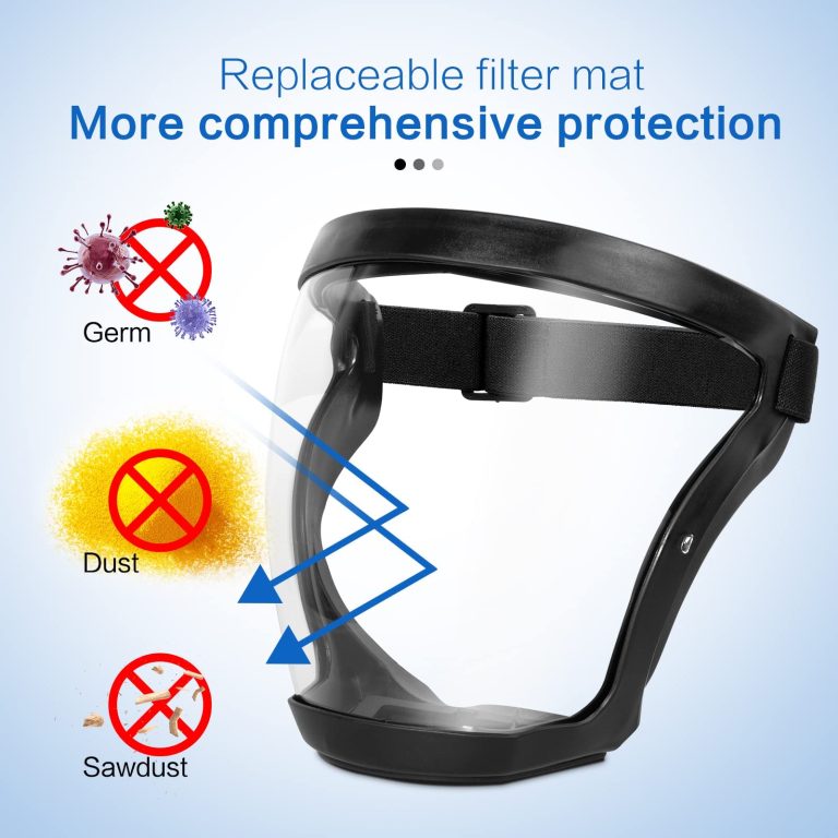 Super Protective Anti-fog Face
Shield