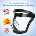 Super Protective Anti-fog Face
Shield